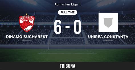 fc dinamo bucuresti results